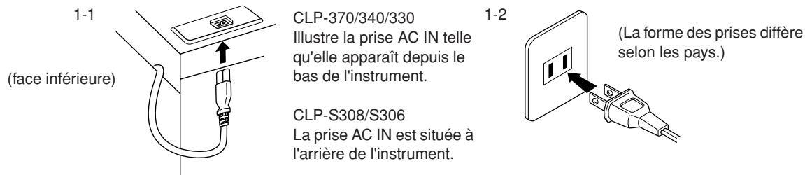 YAMAHA CLP-330 - Branchez le cordon d'alimentation. - 1