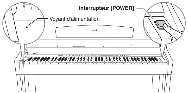 YAMAHA CLP-330 - 2.Mettez l'instrument sous tension. - 1