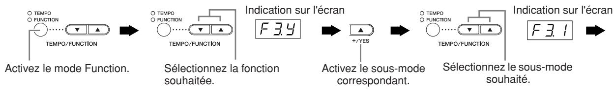 YAMAHA CLP-330 - Exemple d'opération 2 (F3.1 « Dual Balance ») - 1