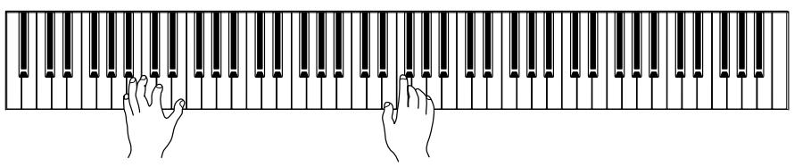 YAMAHA CLP-330 - Procedure - 1