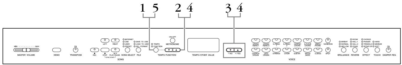 YAMAHA CLP-330 - Procedure de base du mode Function - 1