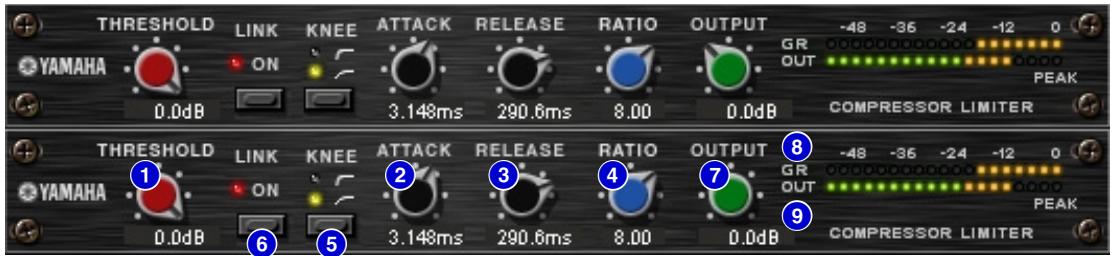 YAMAHA COMPRESSOR 260S - Noms et fonctions des parties - 1