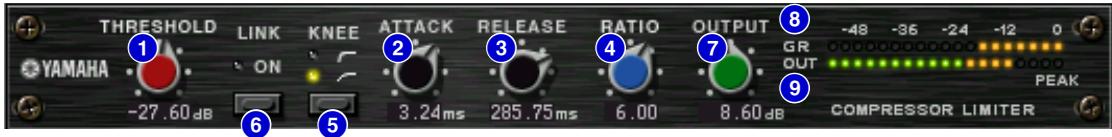 YAMAHA COMPRESSOR 260S - Noms et fonctions des parties - 3