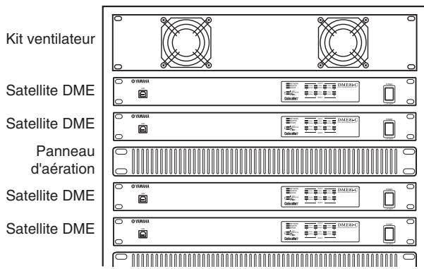 YAMAHA DME4IO-C - Précautions relatives à l'utilisation d'un satellite DME monté en rack - 1