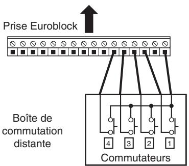 YAMAHA DME4IO-ES - Note - 1