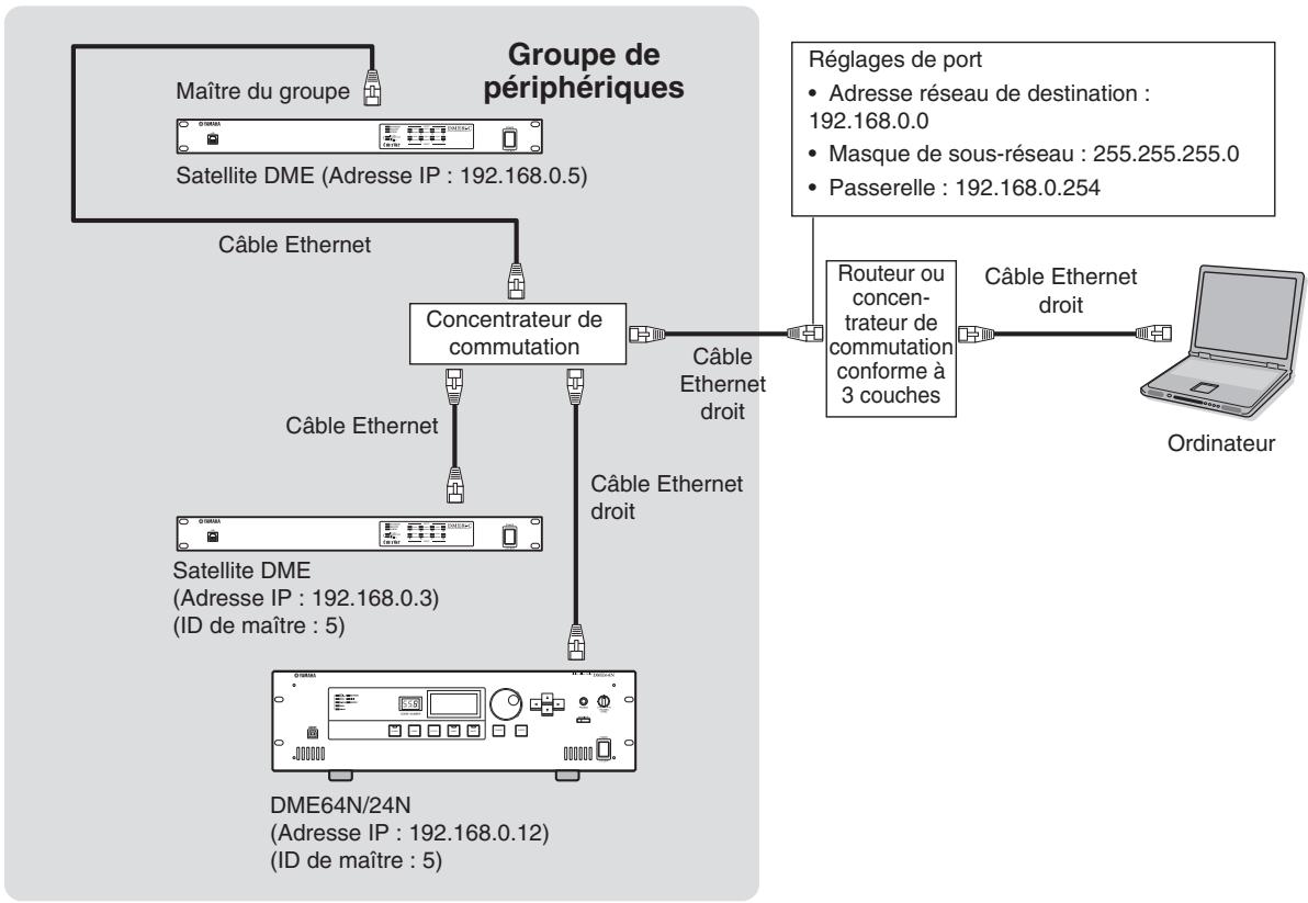 YAMAHA DME8O-C - NOTE - 1