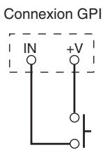 YAMAHA DME8O-ES - NOTE - 1