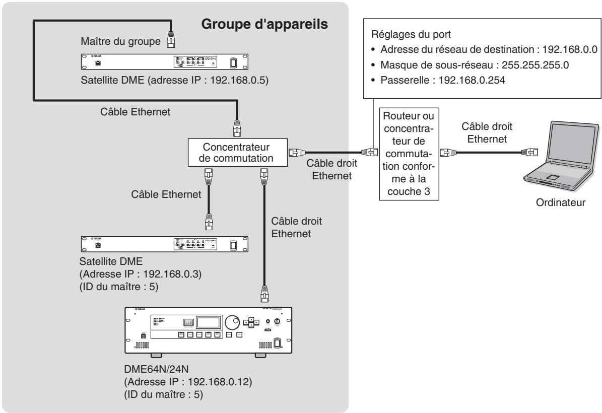 YAMAHA DME8O-ES - NOTE - 1