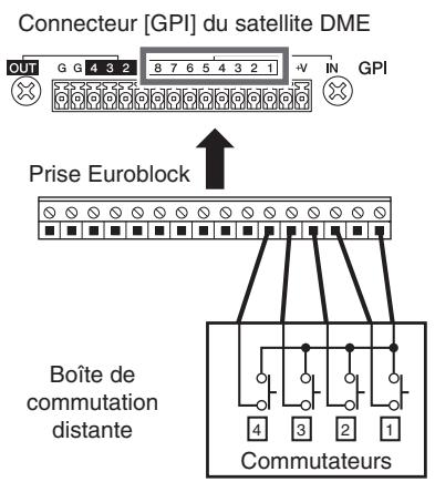 YAMAHA DME8O-ES - NOTE - 5