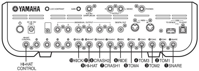 YAMAHA DTX-900K - Panneau arrêté du module déclencheur de batterie - 1