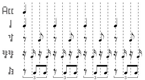 YAMAHA DTX-MULTI 12 - Util2-3 page click-track beat volume (vol. temps piste cli) - 2