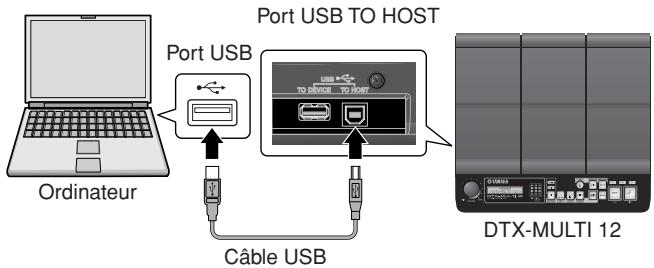 YAMAHA DTX-MULTI 12 - Installé le pilote MIDI USB sur l'ordinateur. - 1