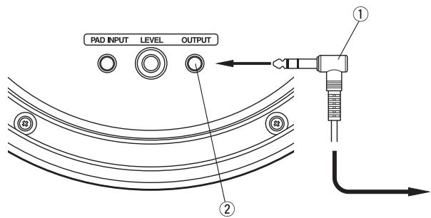 YAMAHA KP125W - Établissement de connexions - 1