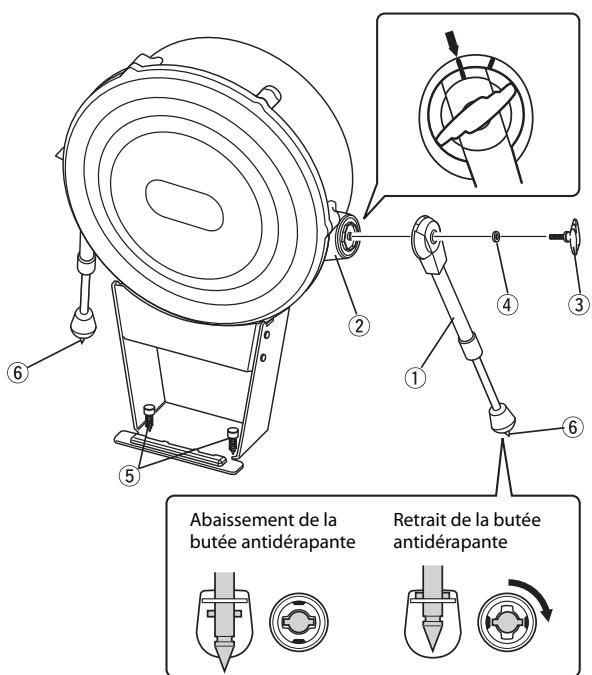 YAMAHA KP125W - ATTENTION - 1
