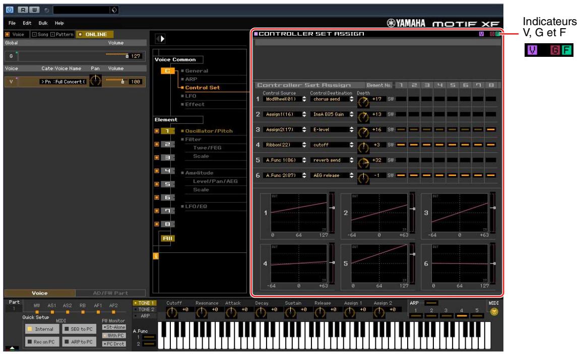 YAMAHA MOTIF XF EDITOR VST - Section Detailed Parameter (lorsque l'élément Voice/Song/Pattern est réglé sur « Voice ») - 1