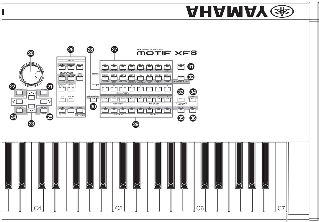 YAMAHA MOTIF XF8 - • Touche [selected PART control] (contrôle de la partie sélectionnée) (page 25) - 1