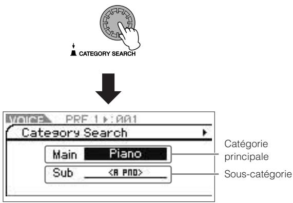 YAMAHA MOTIF-RACK XS - Appuyez sur le bouton encodeur dans l'écran Voice Play (Reproduction de voix). - 1