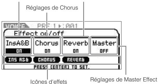YAMAHA MOTIF-RACK XS - Activation/désactivation de l'effet - 1
