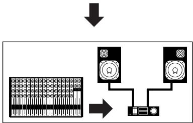YAMAHA MOTIF-RACK XS - Procedure de mise sous tension - 4