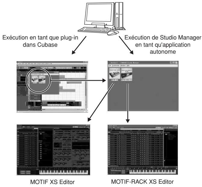 YAMAHA MOTIF-RACK XS - Utilisation du MOTIF-RACK XS Editor - 2