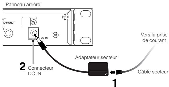 YAMAHA MOTIF-RACK XS - Alimentation - 1
