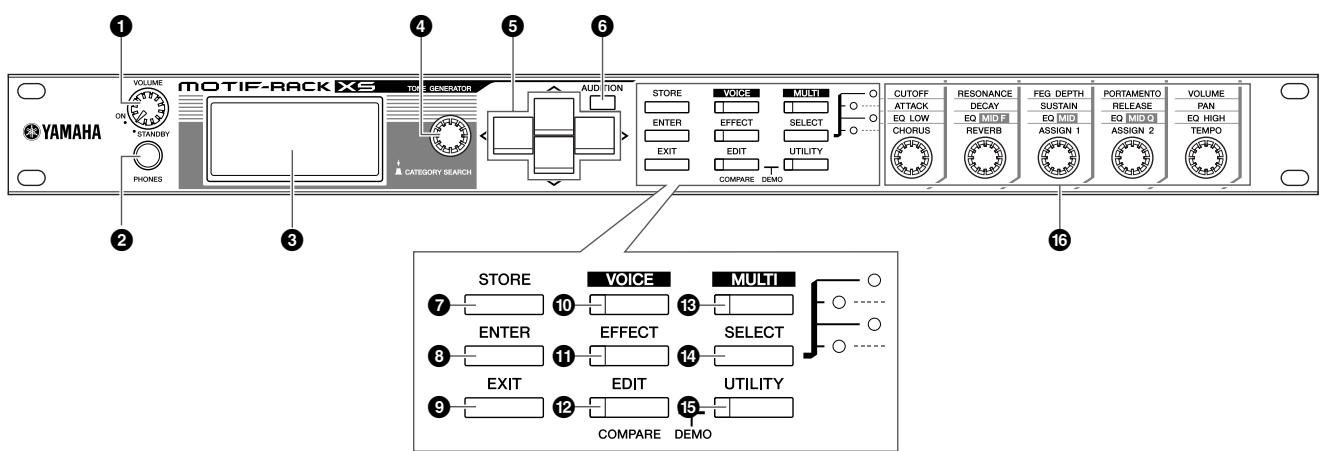 YAMAHA MOTIF-RACK XS - Panneau avant - 1