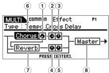 YAMAHA MOTIF-RACK XS - Effect (Effet) - 1