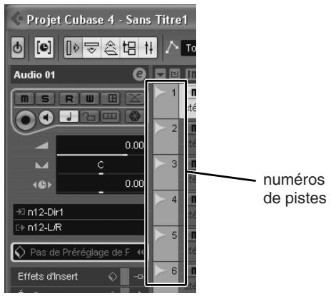 Projet Cubase 4 - Sans Titre1 Audio 01 1 2 3 4 5 6 numéros de pistes n12-Dir1 n12-L/R Pas de Préréglage de F Effets d'Insert