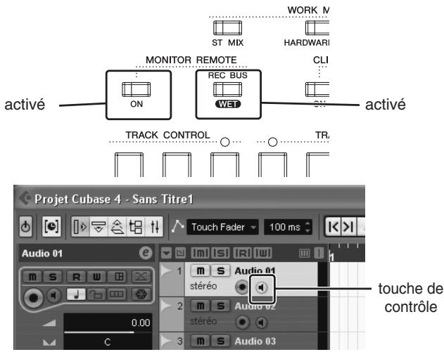 WORK N ST MIX HARDWARE MONITOR REMOTE CLI ON WET activé TRK CONTROL TR Projet Cubase 4 - Sans Titre1 Touch Fader 100 ms Audio 01 m s R W stéréo m s Audio 02 stéréo m s Audio 03 0.00 C touche de contrôle
