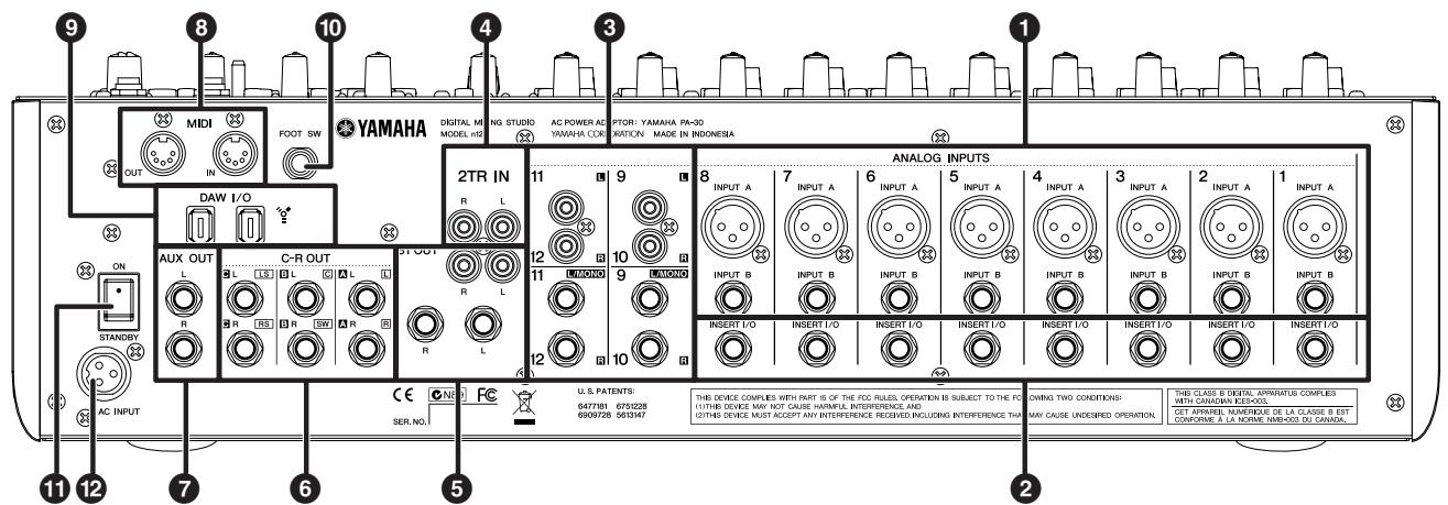 YAMAHA N8 - Section E/S arrière - 1