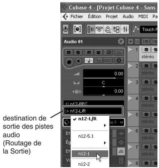 Cubase 4 - [Projet Cubase 4 - Sans Fichier Édition Projet Audio MIDI Pa Touch F Audio 01 m S R W 0.00 C 0.00 n12-REC n12-L/R ✓ n12-L/R Erf Ég n12-5.1 Erf Vo n12-1 n12-2 destination de sortie des pistes audio (Routage de la Sortie)