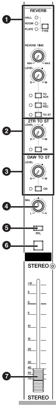 YAMAHA N8 - Section Master Control (Commande principale) - 1