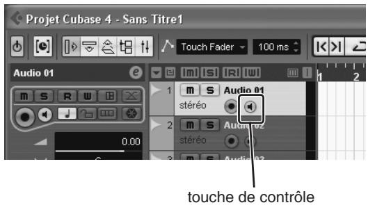 Projet Cubase 4 - Sans Titre1 Touch Fader 100 ms Audio 01 m s R W 1 m s Audio 01 stéréo 2 m s Autom 02 stéréo 3 m s Audio 02 0.00 touche de contrôle