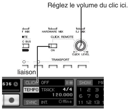 Réglez le volume du clic ici. F MIX HARDWARE MIX 5.1 MIX OTE... C BUS CLICK REMOTE ON 0-10 CLICK LEVEL TRANSPORT liaison 636 CLICK OFF II SHOW MP TEMP0 TRACK 4/4 1 2 3 120.000 6 7 8 SYNC INT. O offline 11 12 13 1