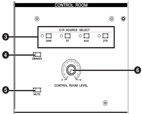 CONTROL ROOM C-R SOURCE SELECT DAW ST AUX 2TR DIMMER CONTROL ROOM LEVEL 0 10 MUTE