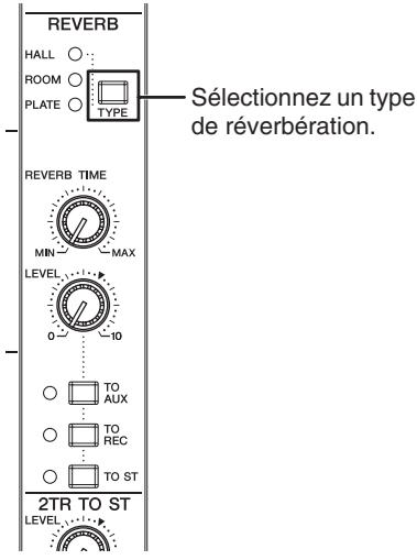 YAMAHA N8 - Application de la réverbération - 3