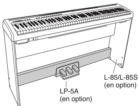 YAMAHA P-95B - Prise [PEDAL UNIT] - 4