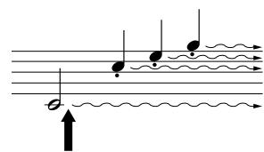 YAMAHA P-95B - Pédale forte (droite) - 2