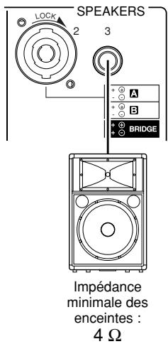 YAMAHA P5000S - Configurations de connexion pour les modes STEREO et PARALLEL - 3