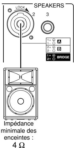 YAMAHA P5000S - Configurations de connexion pour les modes STEREO et PARALLEL - 2