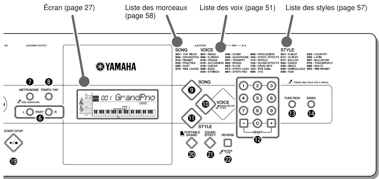 YAMAHA PSR-E223 - Panneau arrêté - 2