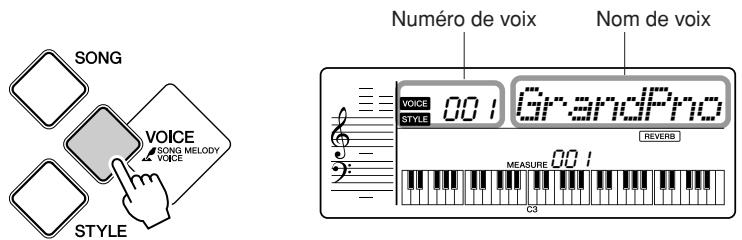 YAMAHA PSR-E223 - Appuyez sur la touche [VOICE] (voix). - 1