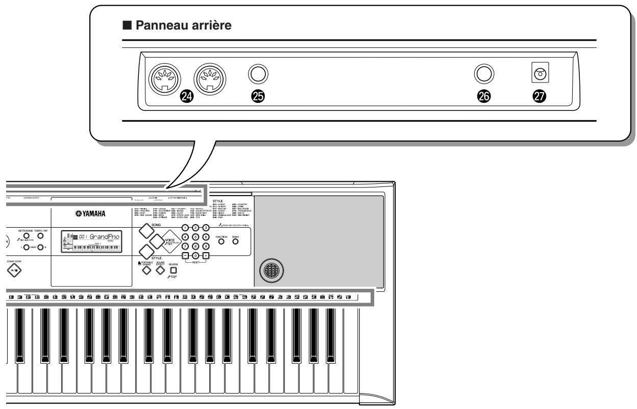 YAMAHA PSR-E223 - Panneau arrêté - 3