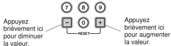YAMAHA PSR-E223 - Touches [+] [-] - 1