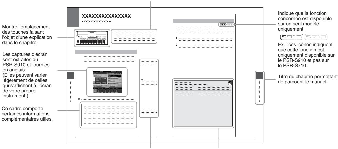 YAMAHA PSR-S910 - Supports en ligne (teléchargeables depuis le site Web) - 5