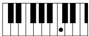 YAMAHA PSR-S910 - - Single Finger (Å un doigt) - 1