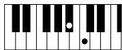 YAMAHA PSR-S910 - Accord majeur - 1