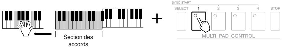 YAMAHA PSR-S910 - Utilisation de la fonction Chord Match (Correspondance d'accords) - 1