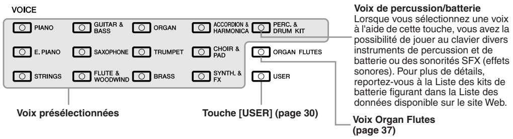 YAMAHA PSR-S910 - Maintien de la voix de la partie LEFT (Left Hold) - 2
