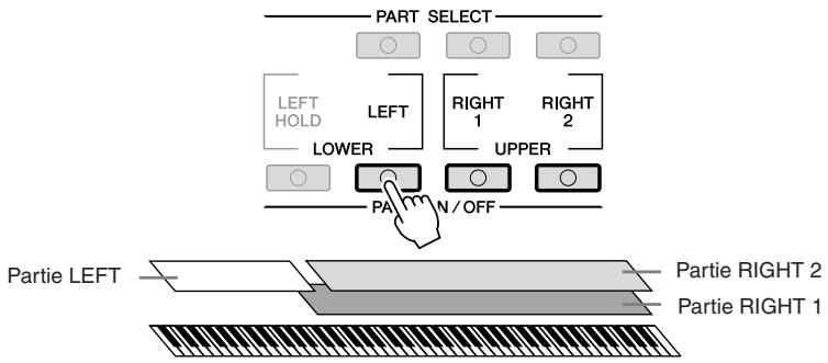 YAMAHA PSR-S910 - Reproduction de voix différentes avec la main gauche et la main droite - 2